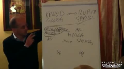 La costellazione di Orione e le "creature" viste da Ezechiele