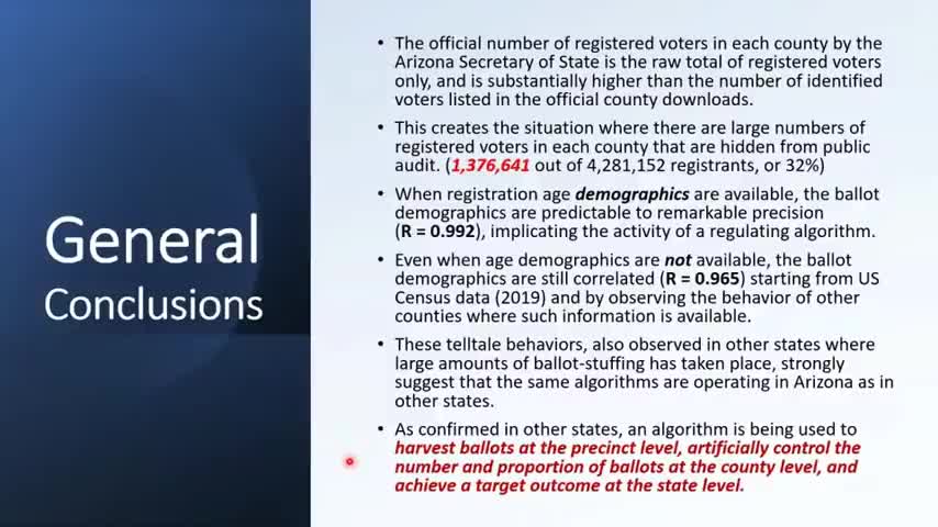 Arizona Election Data Breakdown