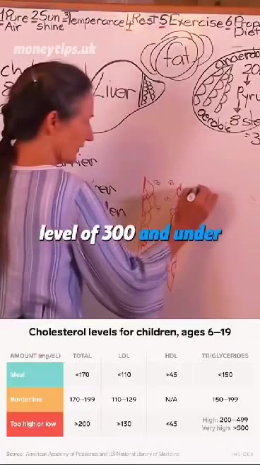 ANOTHER BIGPHARMA GOVERNMENT SCAM. MAKE SURE YOU GO GET YOUR MEDS TO KEEP YOU SICK