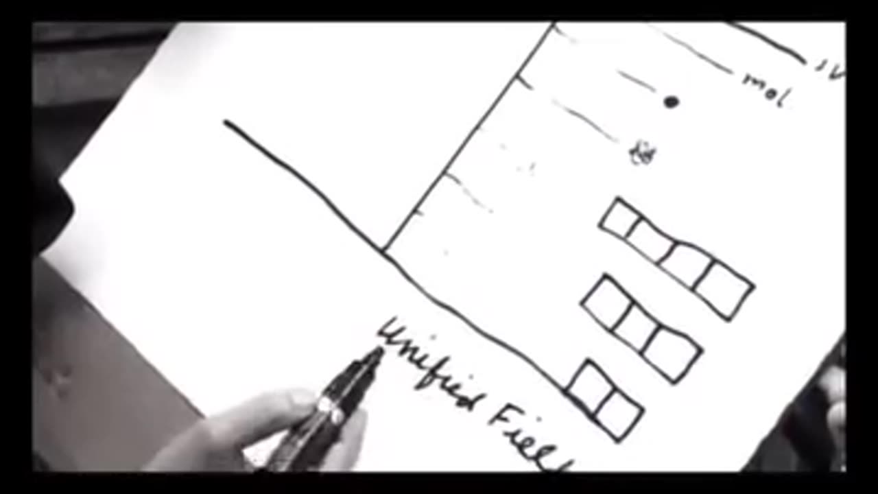 TEACHER EXPLAINS QUANTUM PHYSICS OF ONENESS