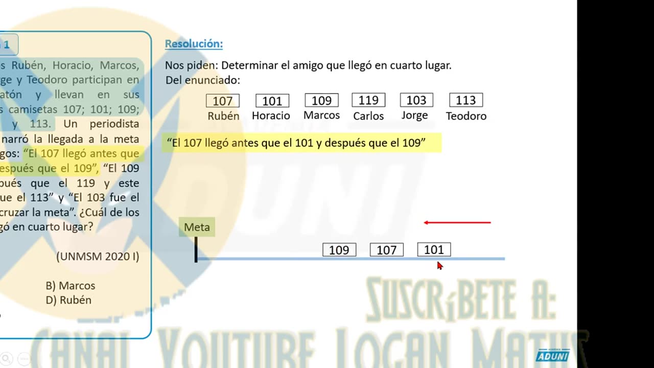 VERANO ADUNI 2023 | Semana 05 | Geografía | Raz. Matemático