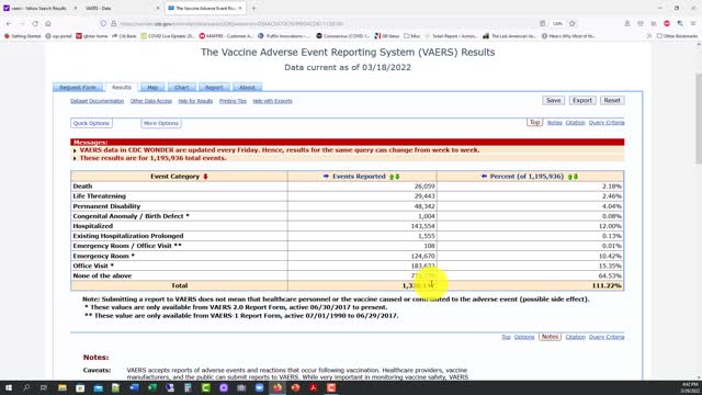 How to Access the VAERS Database