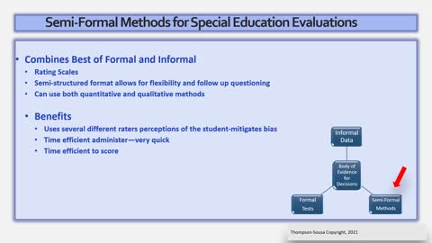 Best Practices in Special Education Evaluations by Dr. Peter Thompson