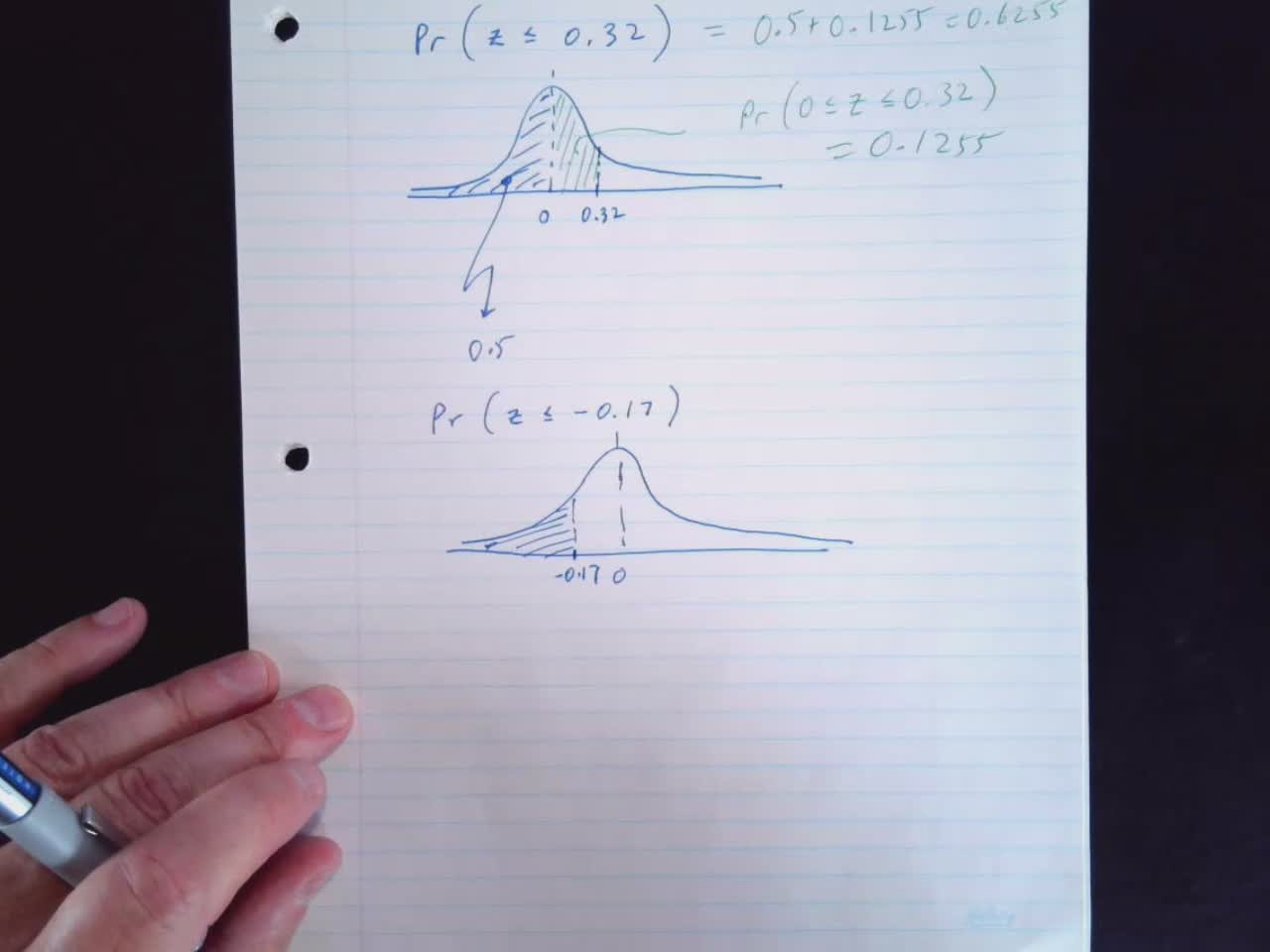 4.1 Probability Distributions