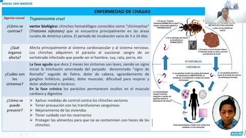 ANUAL ADUNI 2023 | Semana 38 | Trigonometría | Cívica | Biología