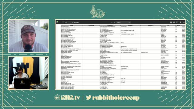 Rabbit Hole Recap 211: Is the Fed buying bitcoin?