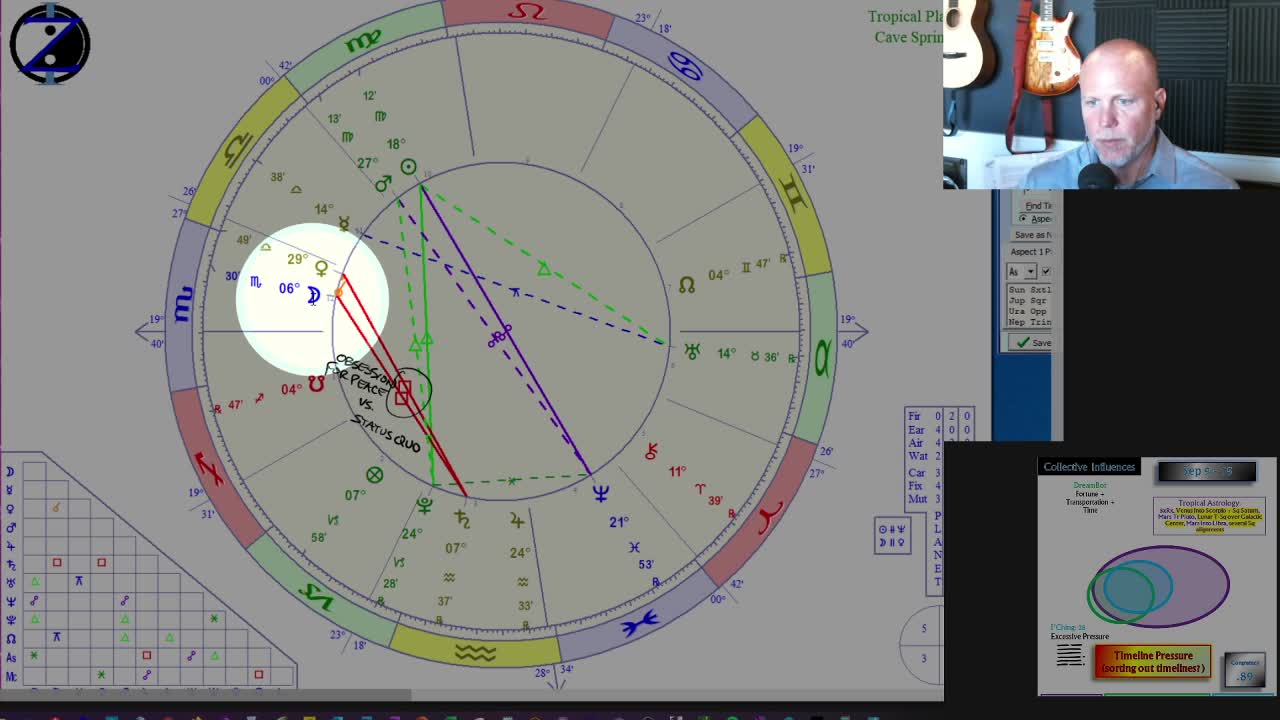 Increased Pressure with a Lunar T-square over the Galactic Center! How to CIRF 9/9 - 9/15