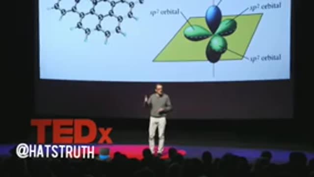 Graphen i Smart Grid