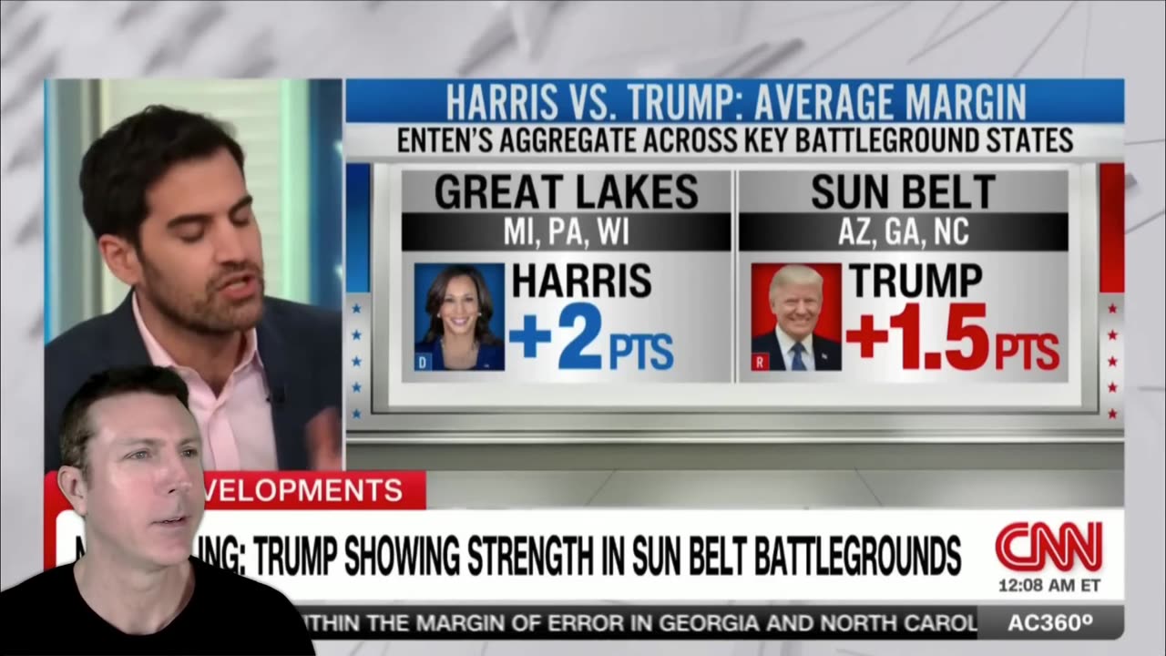 MARK DICE Kamala in a Panic! Campaign Has MAJOR Problem Democrats Can't Fix Now