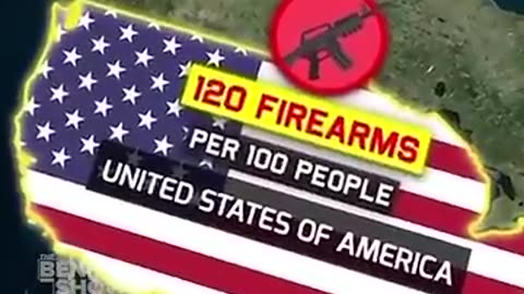 This is why America can never be invaded. MURICA! 🦅