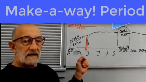 Clif High Make-a-way! Period
