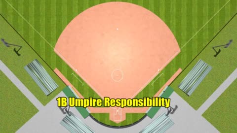 3 Umpires - Runner On 1B & 2B - Pickoff At 1B