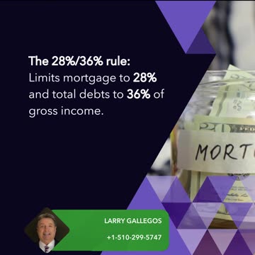 What Percentage of Income Should Go to a Mortgage?