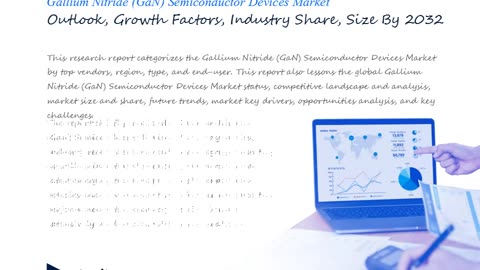 Gallium Nitride (GaN) Semiconductor Devices Market Report 2024