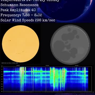 Psychic Weather Report 2022-09-26