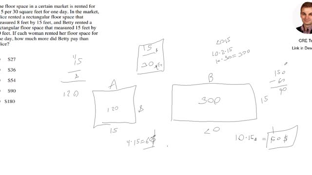 Rates by Square Feet: Practice GRE with a Cambridge PhD