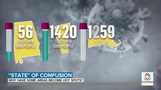 Liberal Media SHOCKED Coronavirus Cases Dropping in States That Lifted Restrictions