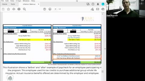 Webinar: Pivoting in an Inflationary Market (For Employers/Businesses)