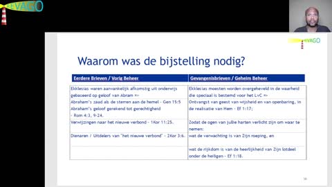 R 128 Bouwwerk = Ontwikkeling LvC van hoogten naar grotere hoogten! 09 - Vergelijking toen en nu