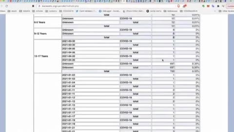 63 children under 3???