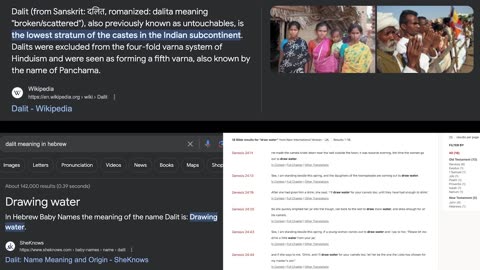 Dalit Meaning in Sanskrit and Hebrew