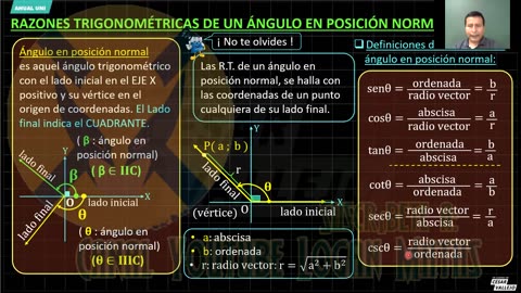 ANUAL VALLEJO 2023 | Semana 10 | Álgebra S2 | Trigonometría | Historia