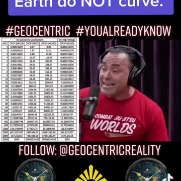 ship's laser targeting prove no curve