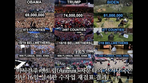 [미 부정대선 단신] 괴뢰국 언론의 참상.