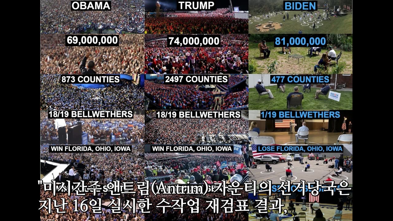[미 부정대선 단신] 괴뢰국 언론의 참상.