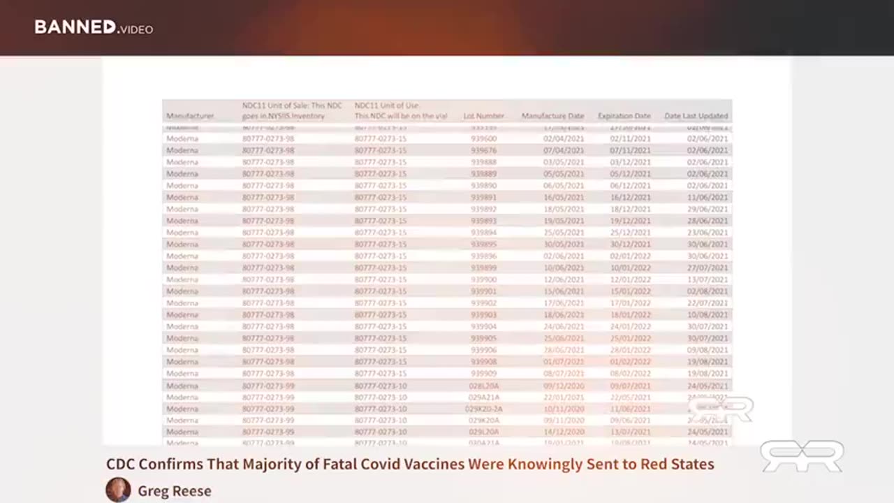 Reese Report - Dec 6, 2023 - NZ Government Doubles Down on Vaccine Democide (nc)