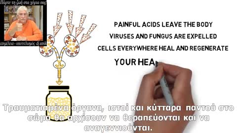HOW TO ACHIEVE KIDNEY FILTRATION - VERY IMPORTANT VIDEO