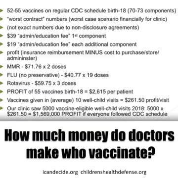 Godless, Soulless Doctors That Profit From Vaccines...