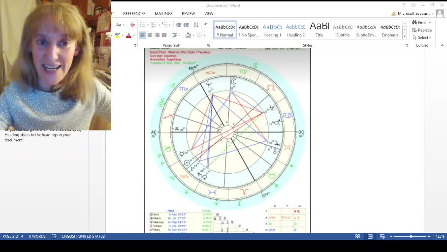 Australia Astrology Prediction