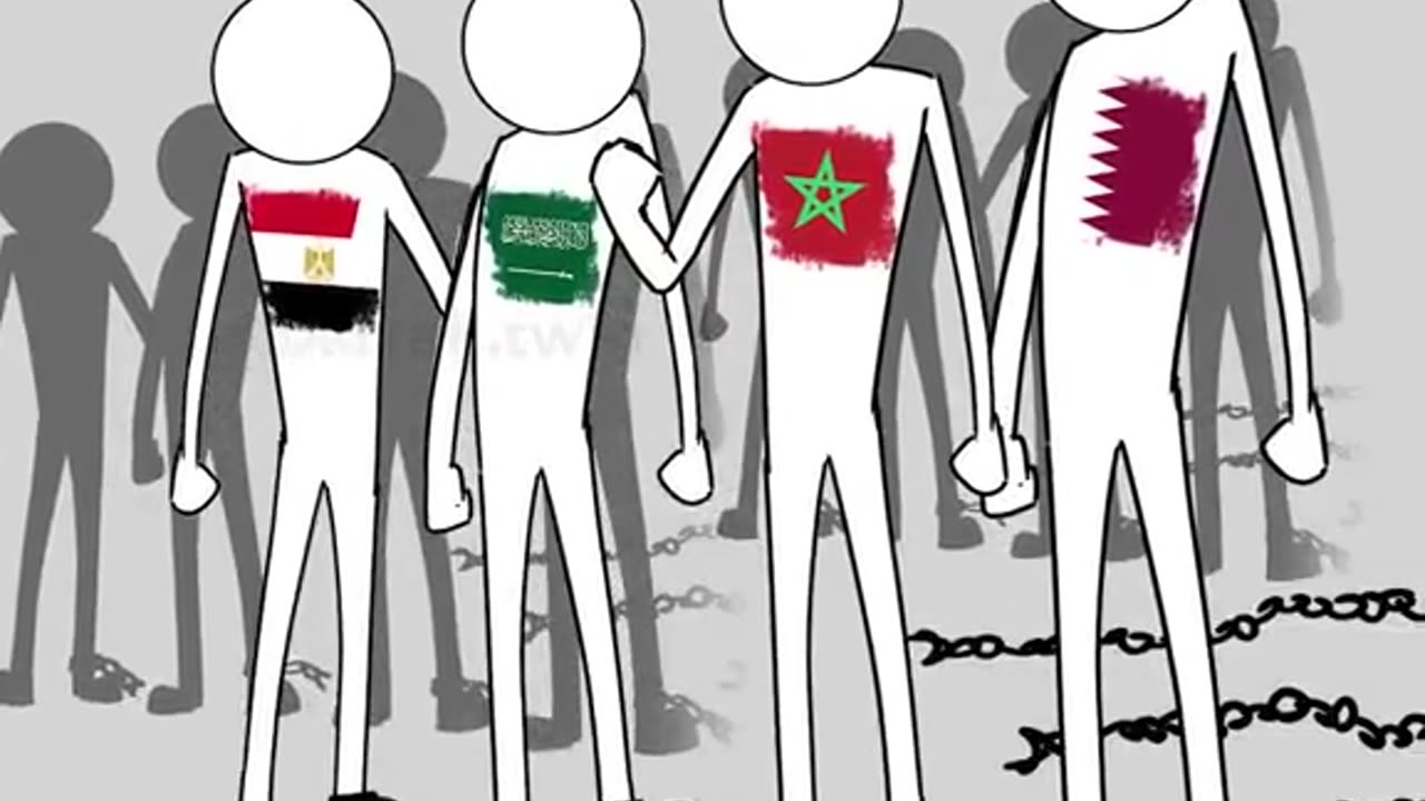 Reality of Palestinian now