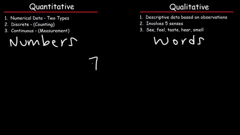 Qualitative vs Quantitative