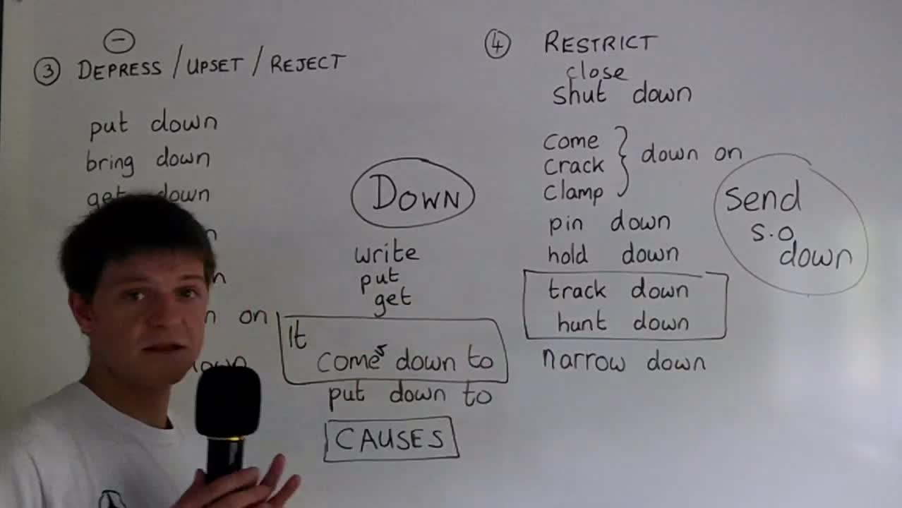 Phrasal Verbs with DOWN (part 2)