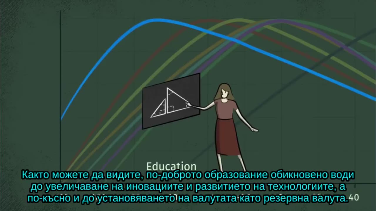 "Принципи за справяне с променящия се световен ред" - Ray Dalio.