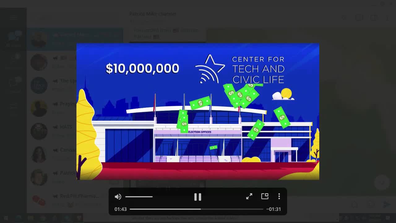 IT'S A GREAT DAY! 🔥🔥🚨🚨 (The storm)