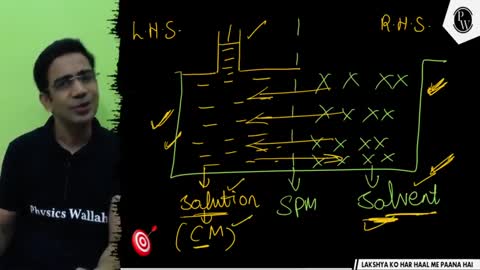 Lec 11 Solution By Amit mahajan sir Lakshya neet 2022