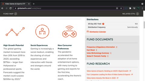 HERO ETF Introduction (Video Games)