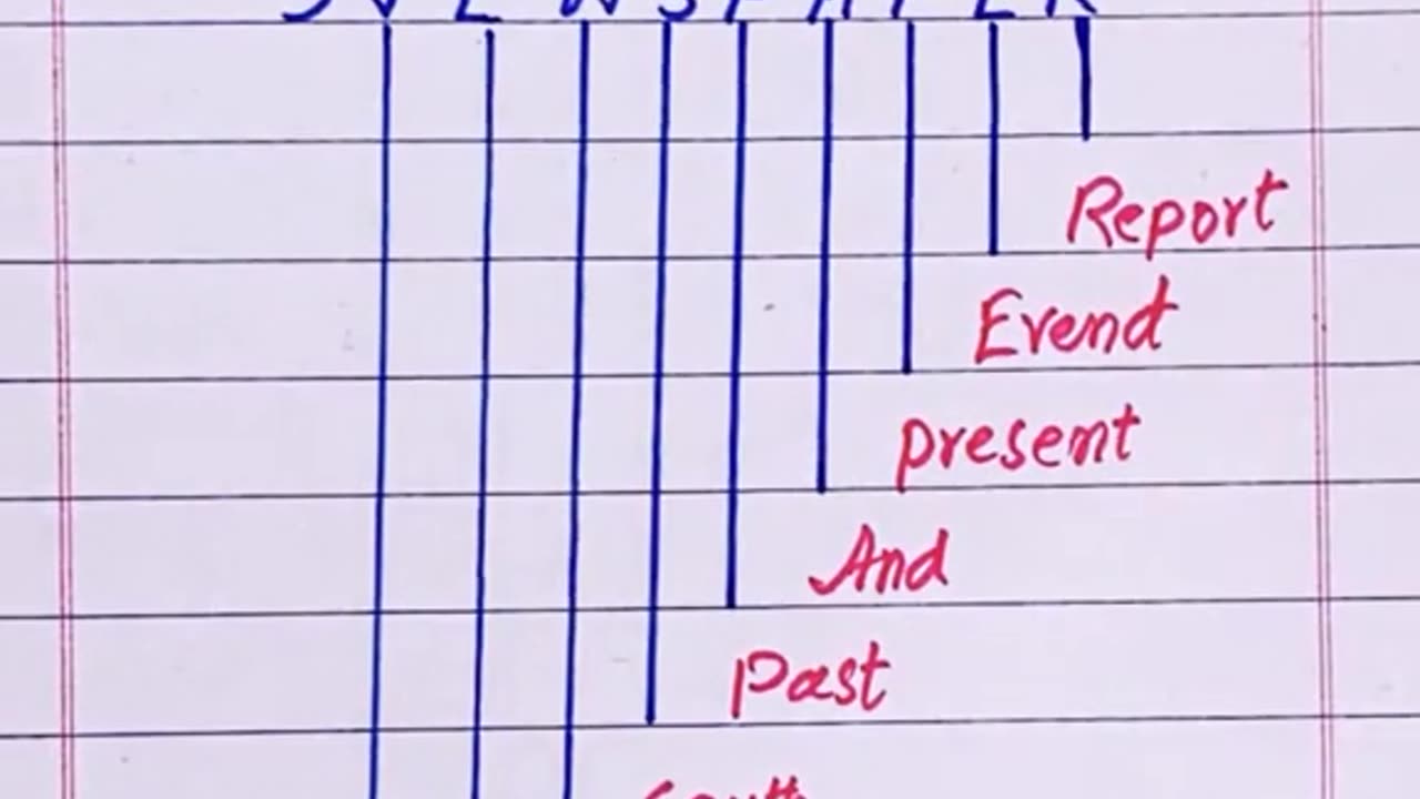 Never ear shredding wheat