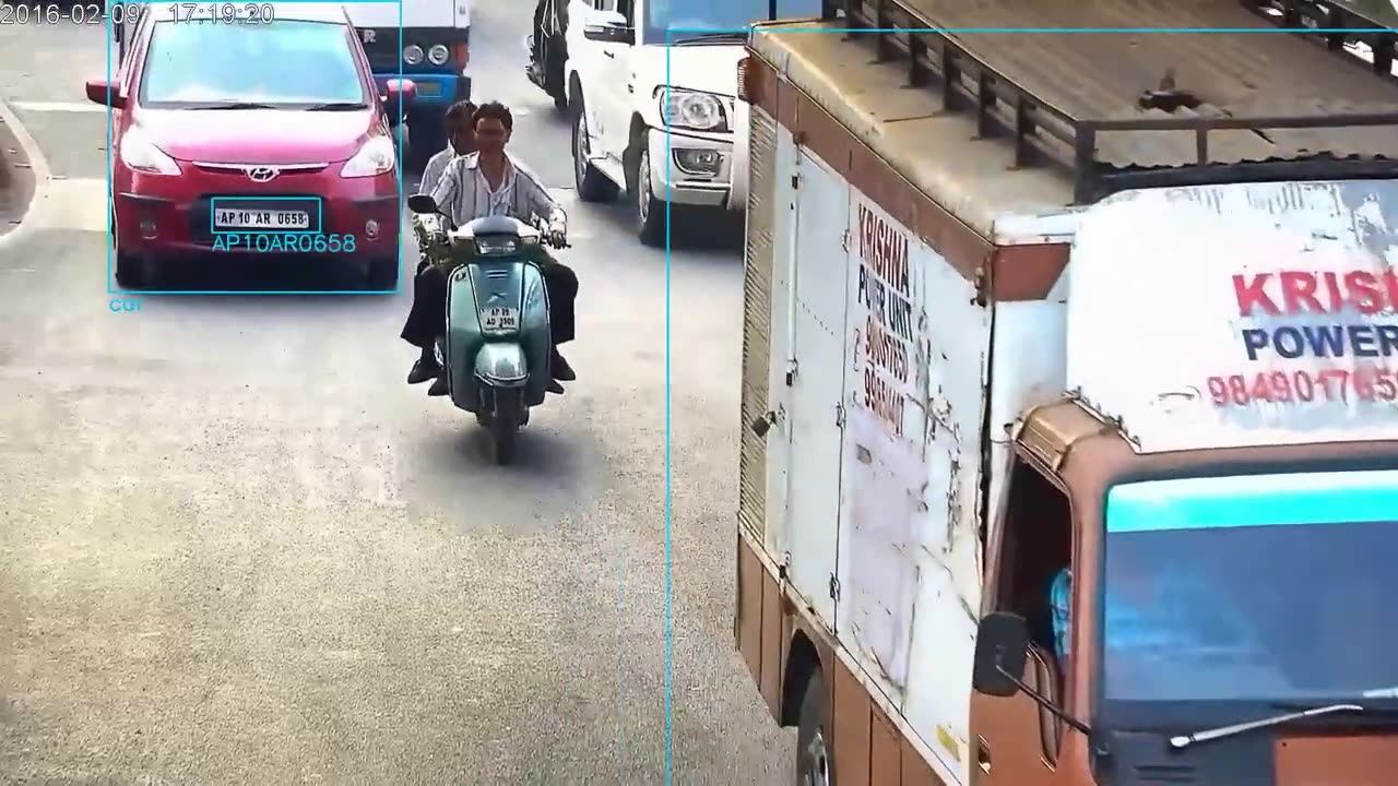 ANPR Camera India Detection Demo