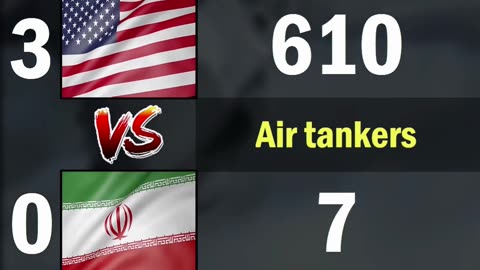 USA vs Iran Air Force Comparison 2024