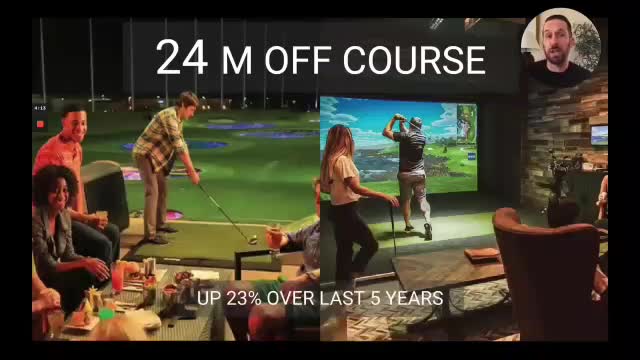 PUTTR: Smart Putting Green