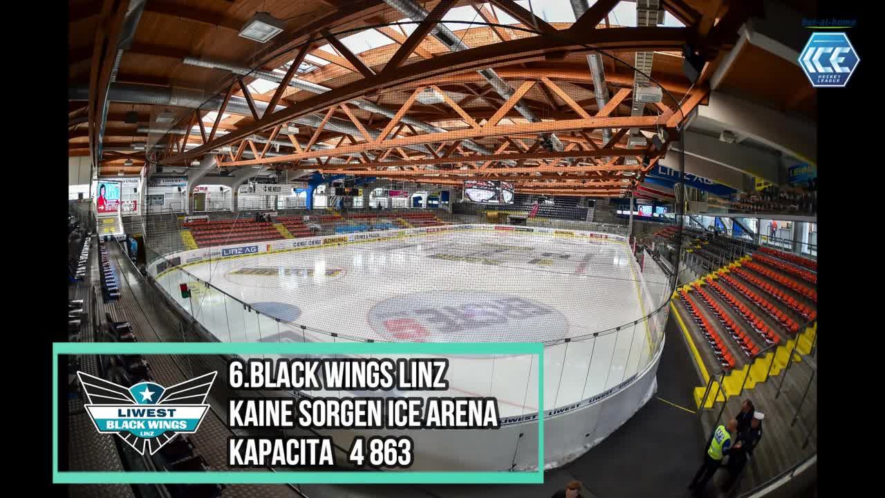 Ice Hockey League Arenas 2020/2021:)