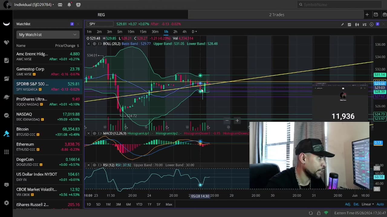 This Is A HUGE PROBLEM AMC & GME Stock Is Becoming A Short Sellers Nightmare!