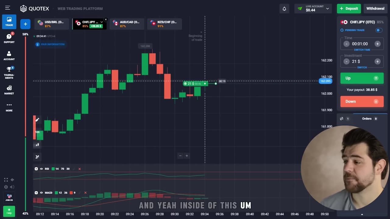 🔥 FROM $2 TO $5.770 - MACD AND RSI TRADING | MACD Indicator Explained | RSI Indicator Live Trading