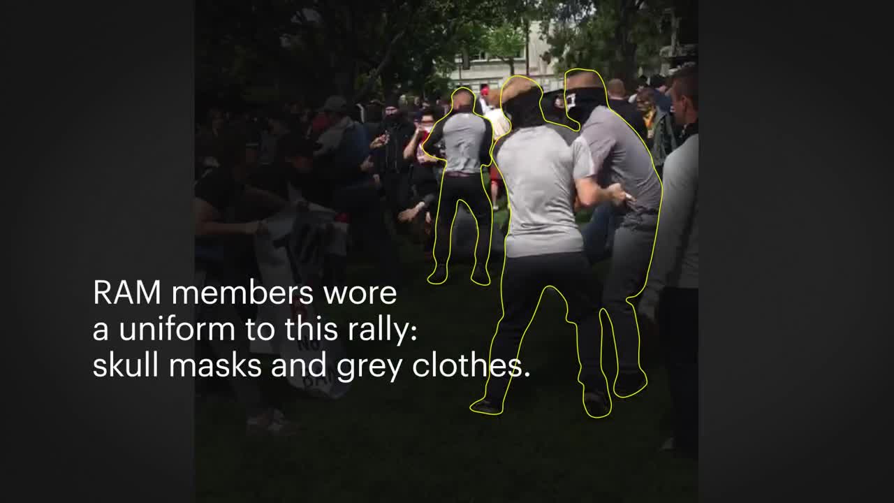 Unmasking California’s New White Supremacists