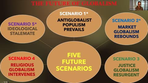 THE FUTURE OF GLOBALISM: Manfred B. Steger Globalization Professor, Manoa Hawaii