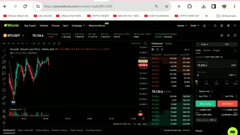 🦍 The Ugly Truth About Low Leverage Trading